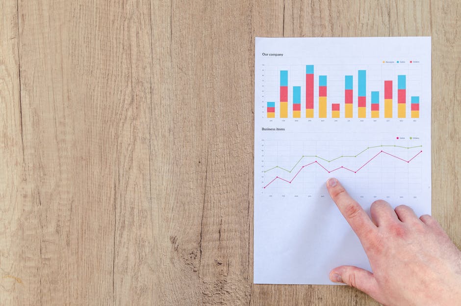 Effective SEO for B2C: A Comprehensive Checklist for Success