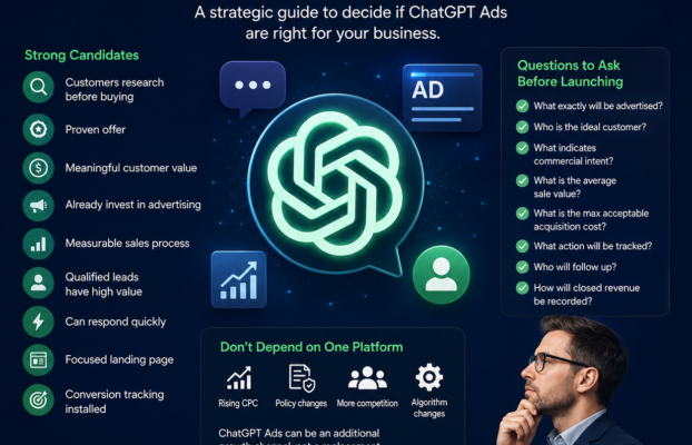 Should Your Business Add ChatGPT Ads to Its Paid Media Strategy?